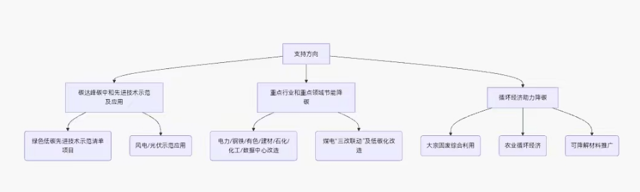 6879eb9da2e60.png